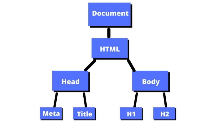 Unlocking the Power of ChromiumFX: The Ultimate .NET Browser Integration Framework ChromiumFX